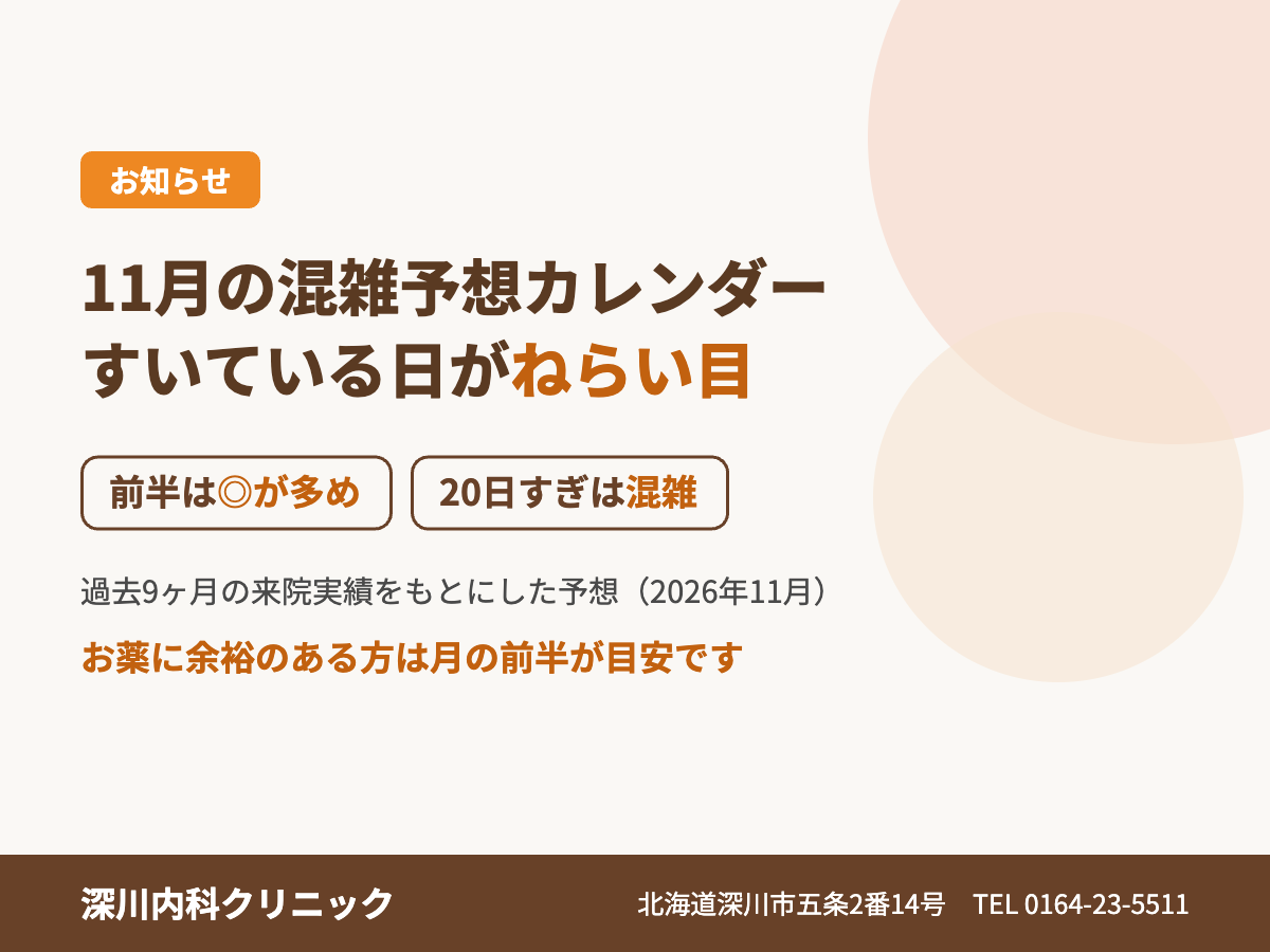 深川内科クリニック 2026年11月の混雑予想カレンダー